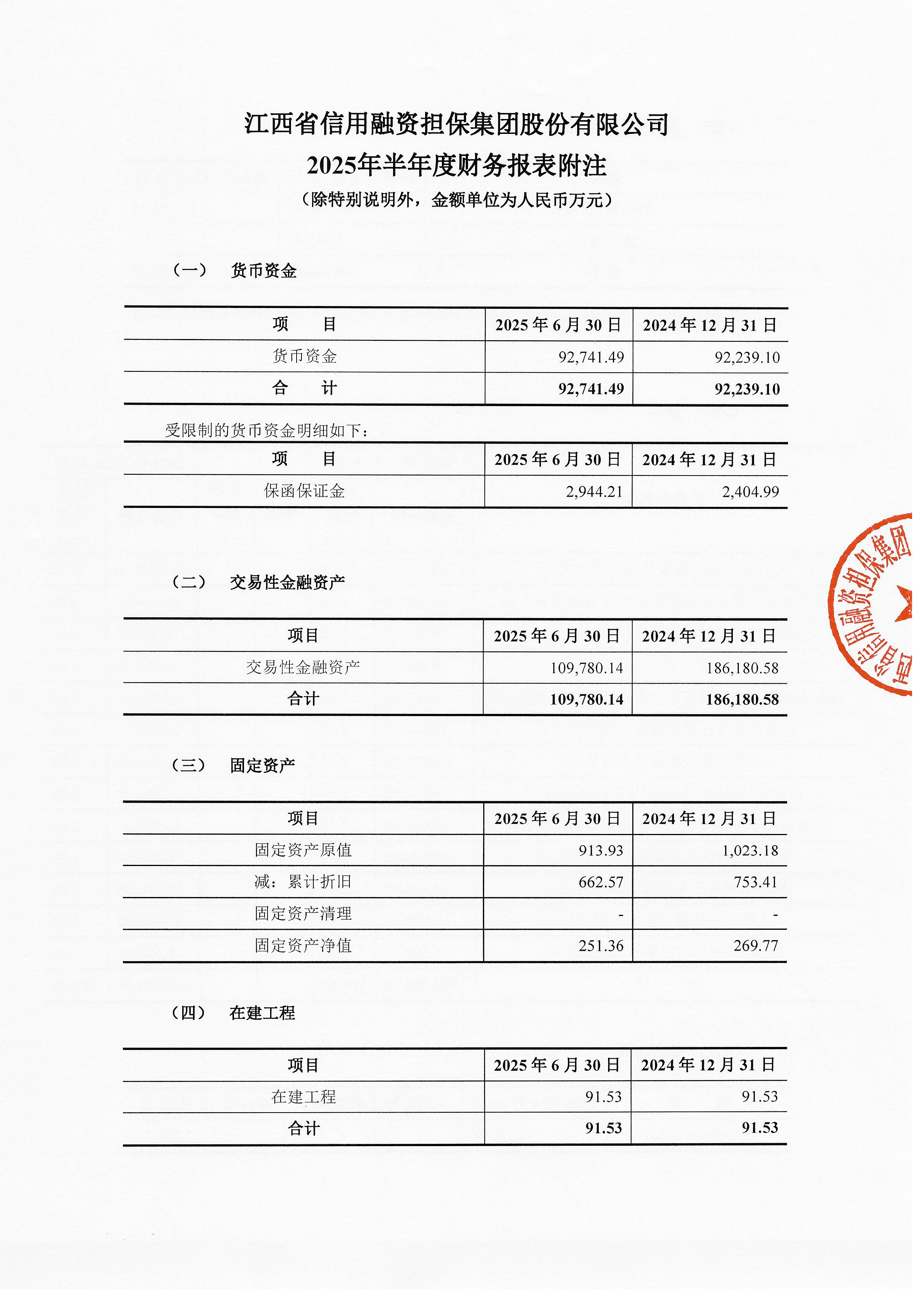 2月6日证券之星午间消息汇总：总额1200亿元！财政部拟第一次续发行2026年记账式附息（一期）国债