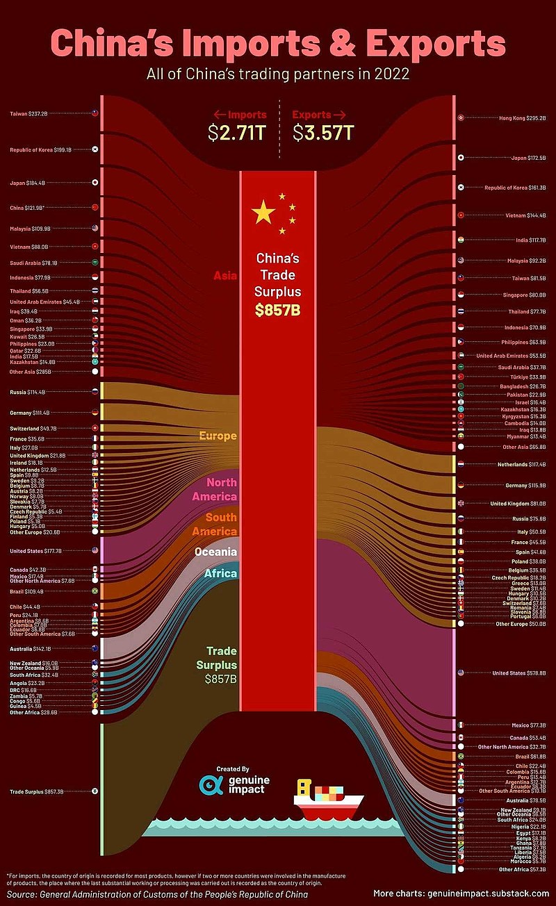 德国10年期国债收益率大致持平，报2.842%