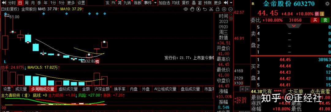 603270，拟1.16亿元现金并购