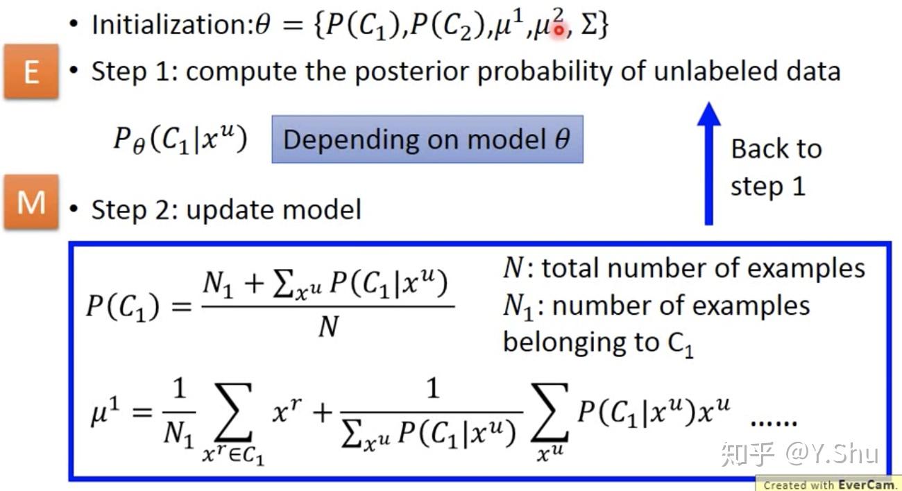 焦点科技获得发明专利授权：“一种基于半监督学习的询盘异常检测方法”