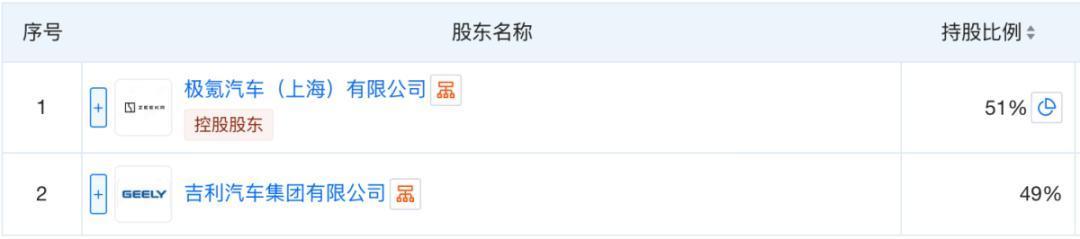 欣旺达与吉利系公司达成和解 预计影响2025年净利润5亿―8亿元