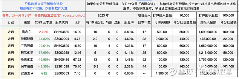 海利尔获得发明专利授权：“一种杀菌组合物及其应用”