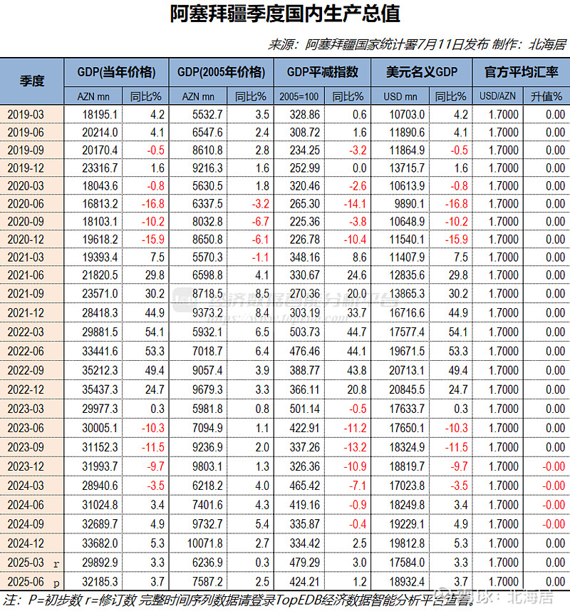 国机通用：2025年净利润5851.57万元 同比增长45.71%