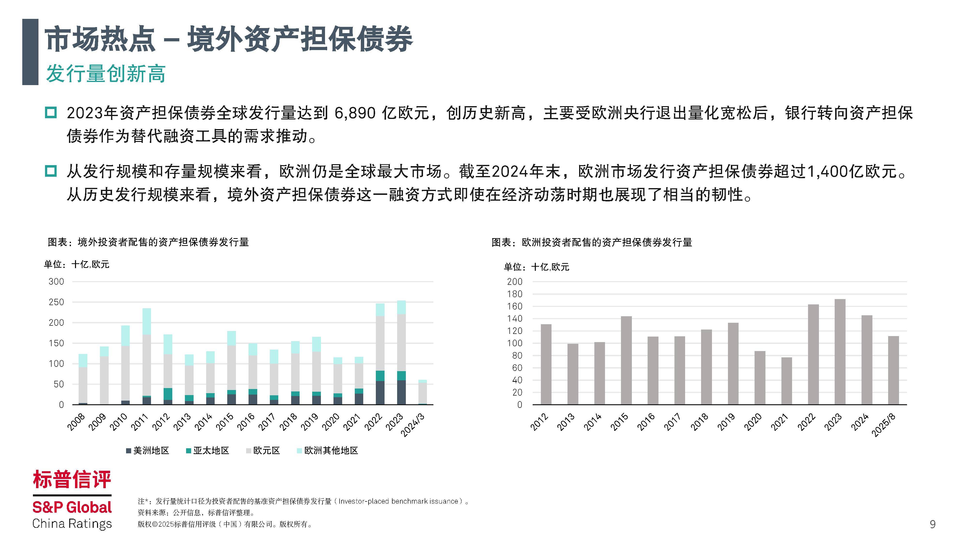 央行等部门：对于境内主体以境内权益为基础在境外开展的其他形式的现实世界资产代币化业务 由中国证监会会同相关部门按职责分工监管
