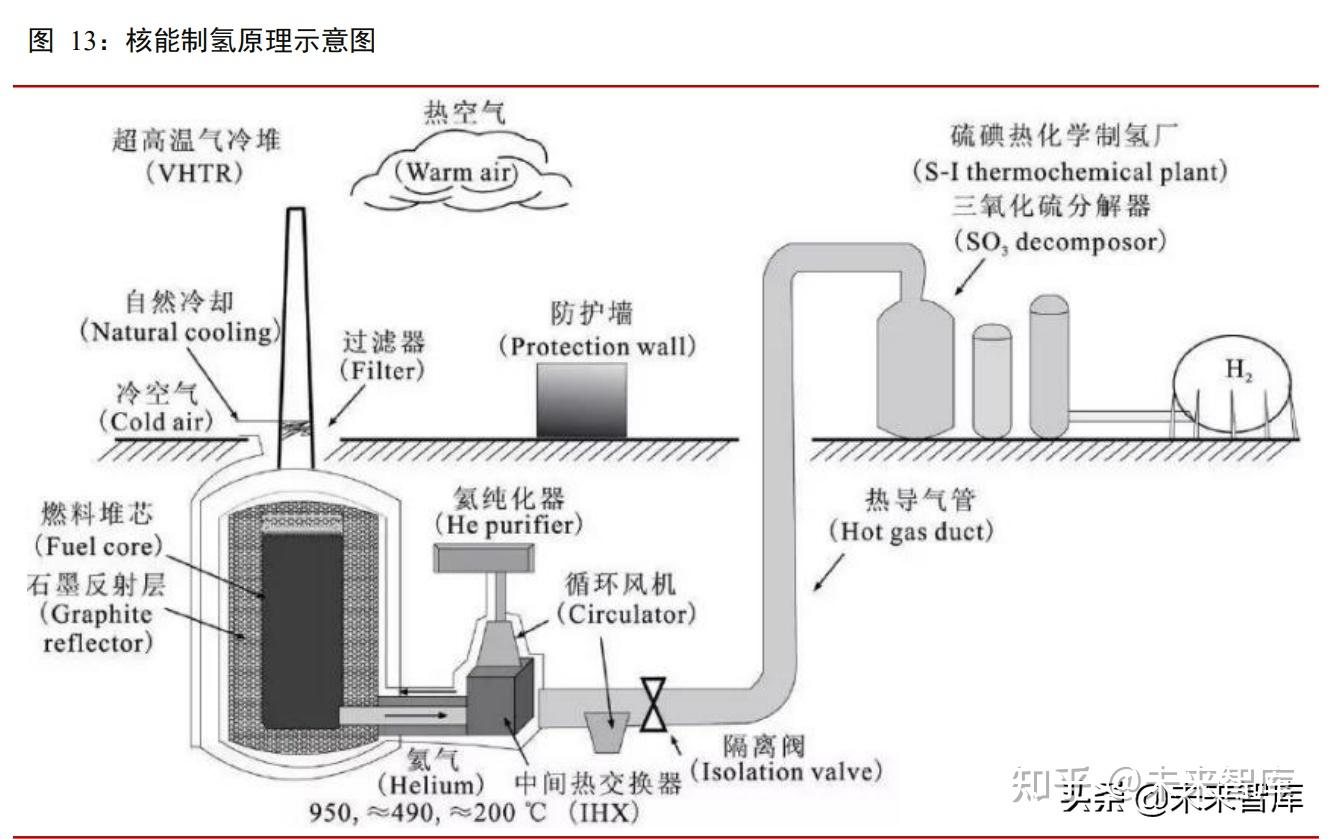 报告称南非近2000亿兰特的能源补贴大部分用于化石燃料