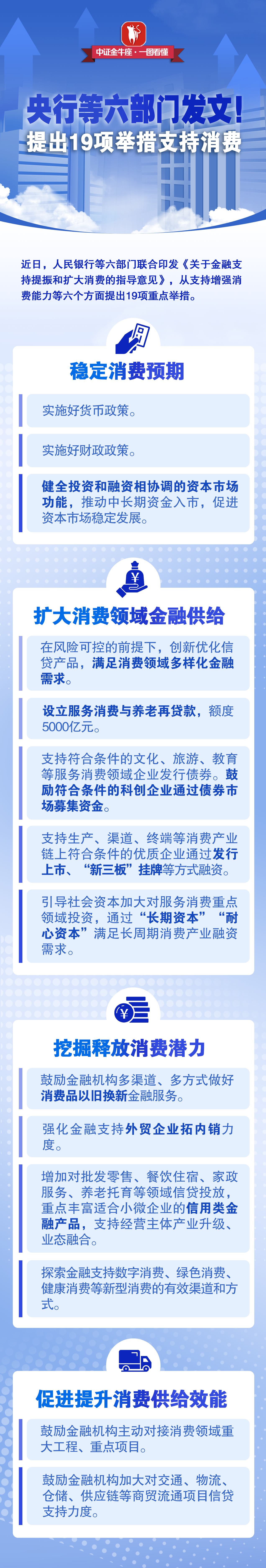 商务部：加快培育服务消费新增长点