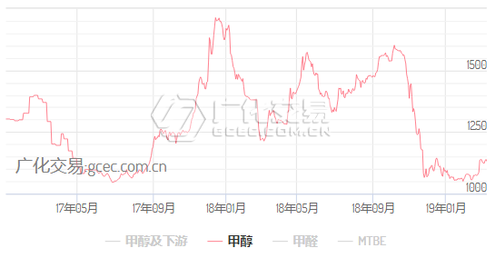 下游市场大降温，23亿诉讼缠身的欣旺达再冲港交所
