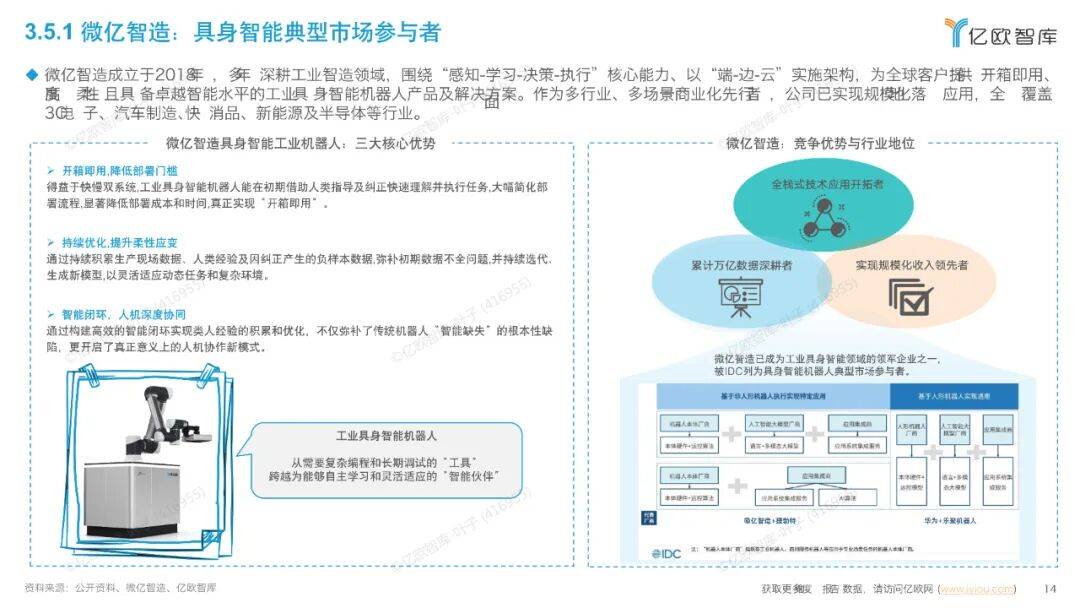 北京人形与严格智能战略合作 共推具身智能在重工特种作业领域应用