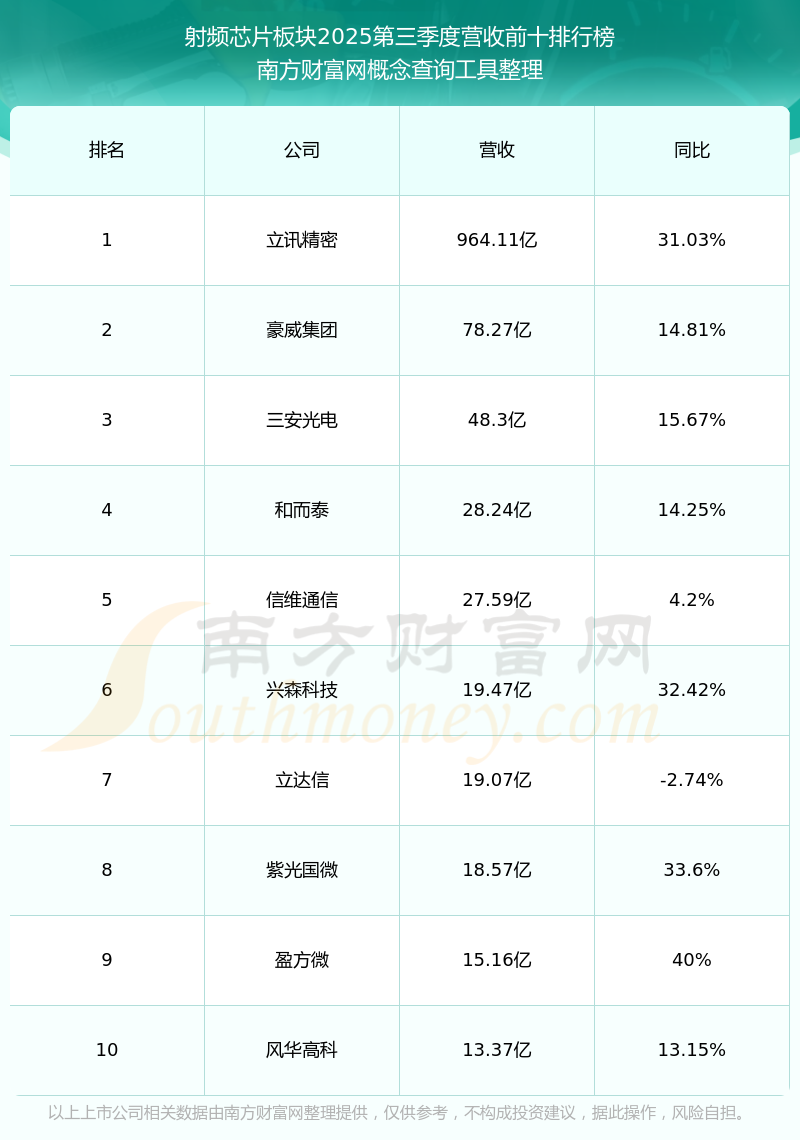 国博电子现3笔大宗交易 合计成交14.90万股