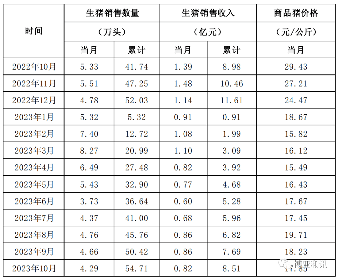 科创板两融余额2835.49亿元 较上一交易日环比减少10.24亿元
