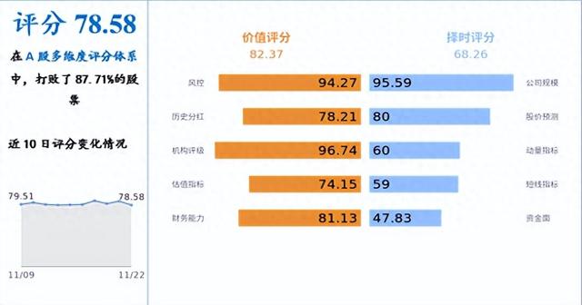 深夜！减肥药巨头大涨！