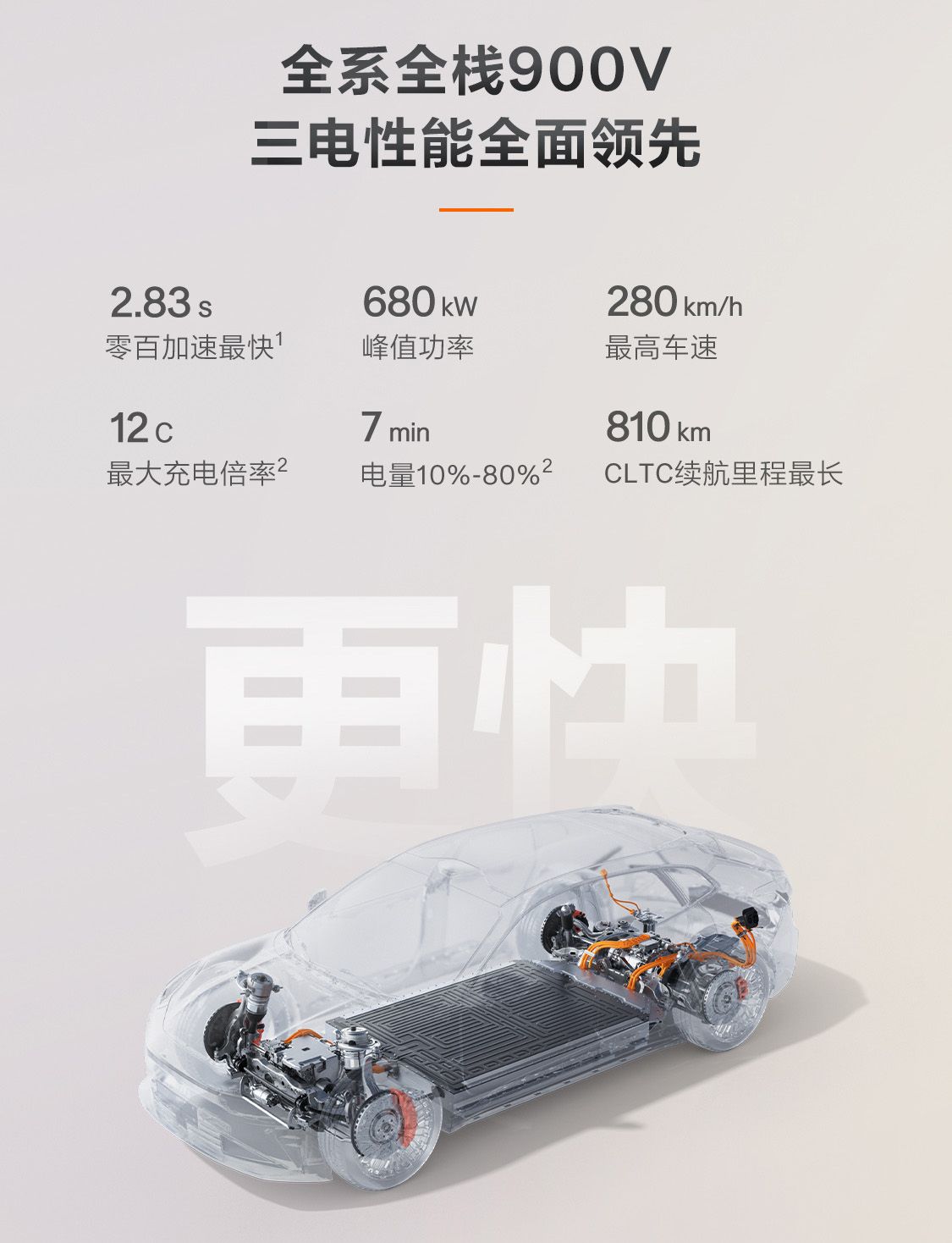 3.8万辆老款极氪001将更换电池，主动召回成为汽车业“新常态”