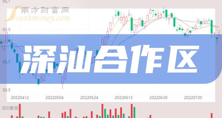 中航光电业绩快报：2025年净利润21.24亿元 同比下降36.69%