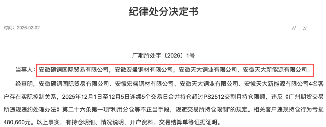 广期所：多晶硅期货PS2702合约交易手续费标准为成交金额的万分之五