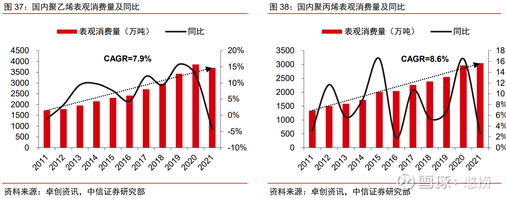 宝丰能源获得实用新型专利授权：“一种硫回收尾气处理装置”
