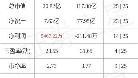 机械设备行业2月10日资金流向日报