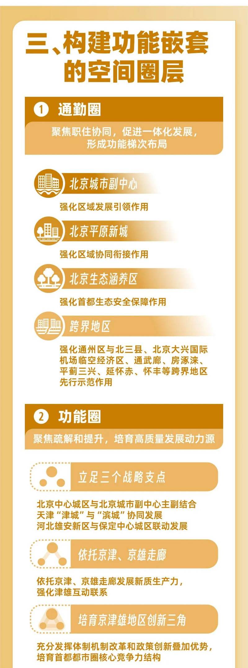 重磅！上海大都市圈扩容至“1+13”，2035年建成世界级现代化国际大都市圈