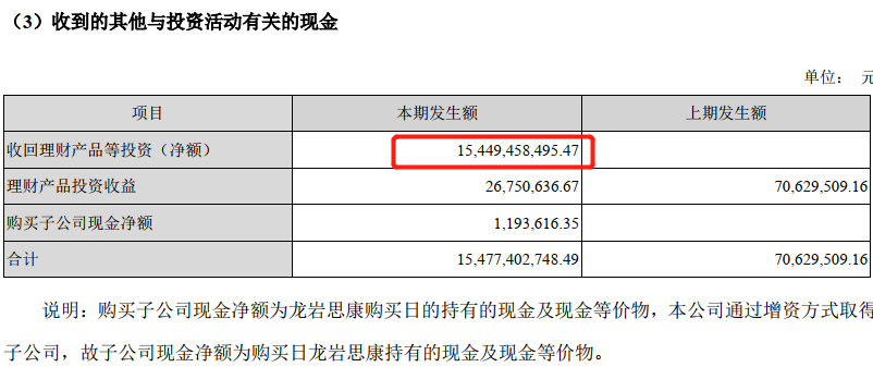 宁德时代获得实用新型专利授权：“太阳能电池、发电装置及用电装置”