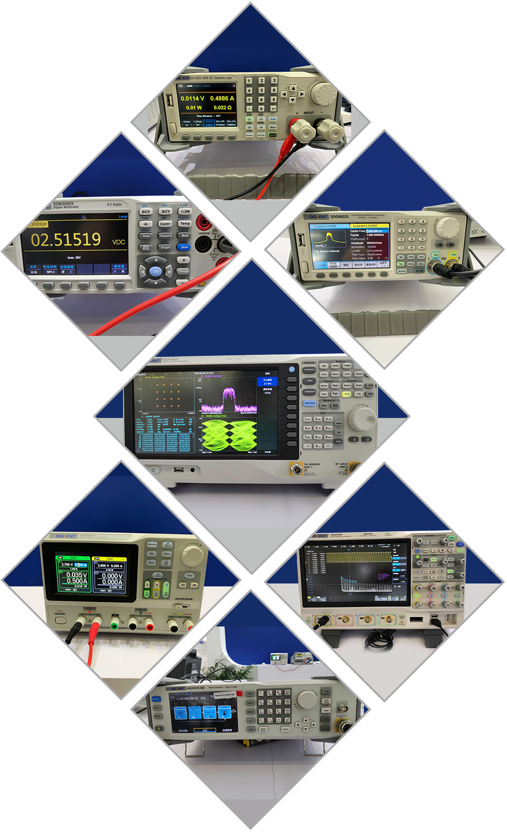 鼎阳科技获得实用新型专利授权：“用于多通道电源的通信管理系统和多通道电源”