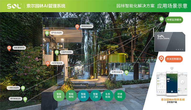 国海证券成功发行全国首单“智慧城市+绿色能源”数据资产ABS