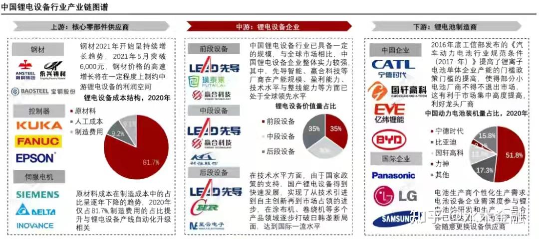 奥特维获得发明专利授权：“叠片检测设备”