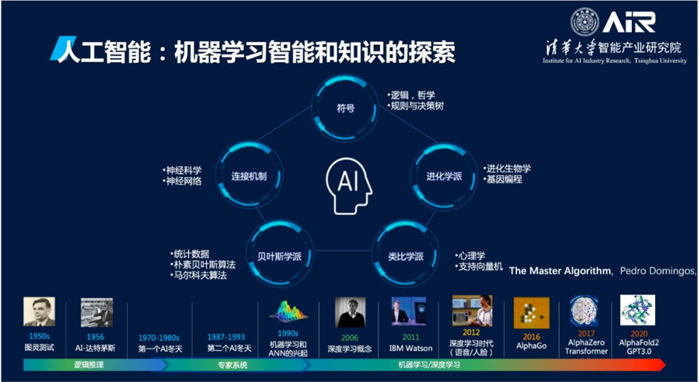 浪潮软件获得发明专利授权：“政务知识图谱本体构建及优化方法、装置、设备及介质”