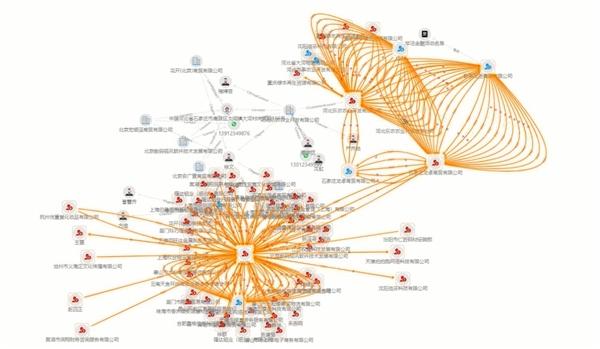 浪潮软件获得发明专利授权：“政务知识图谱本体构建及优化方法、装置、设备及介质”