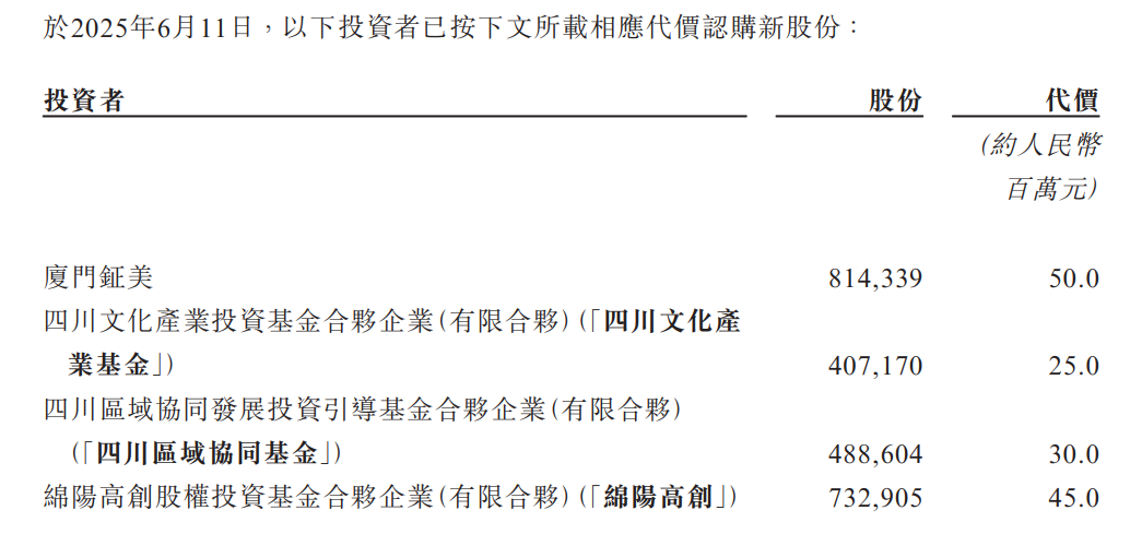 顶固集创：目前参股航聚科技5.8%股权 不会对经营业绩产生重大影响