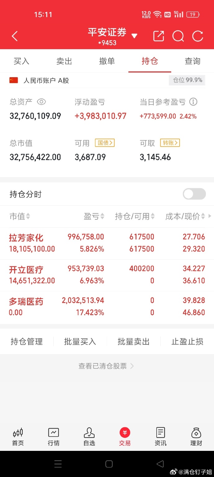 年内累计发行17只新股，共募资140.35亿元