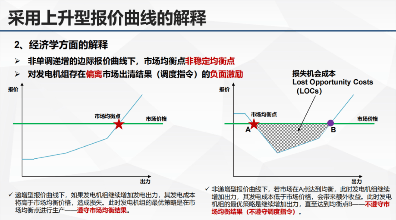 国办：支持有条件的地区探索通过报价竞争形成容量电价