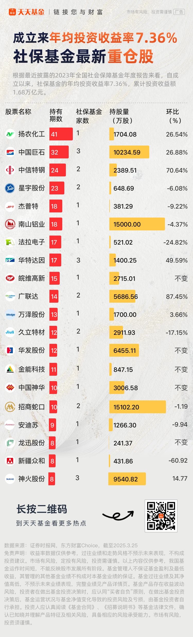中国巨石股价创新高，A股市值首次突破1000亿元