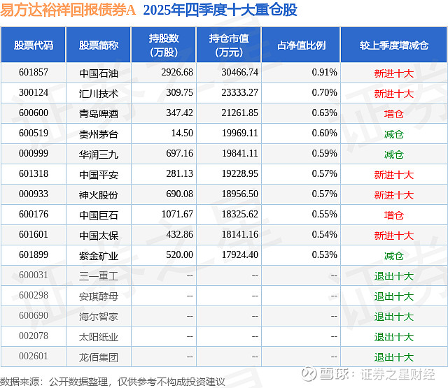 中国巨石股价创新高，A股市值首次突破1000亿元