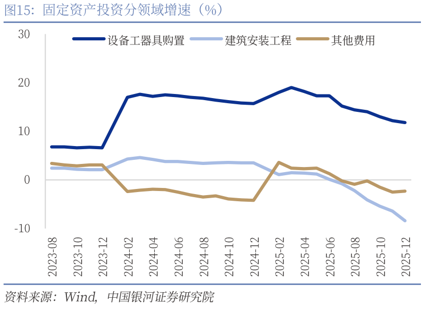 债市早参2月12日 | 政府债券年度净融资同比增加2.5万亿元至13.8万亿元；万科部分美元债大涨