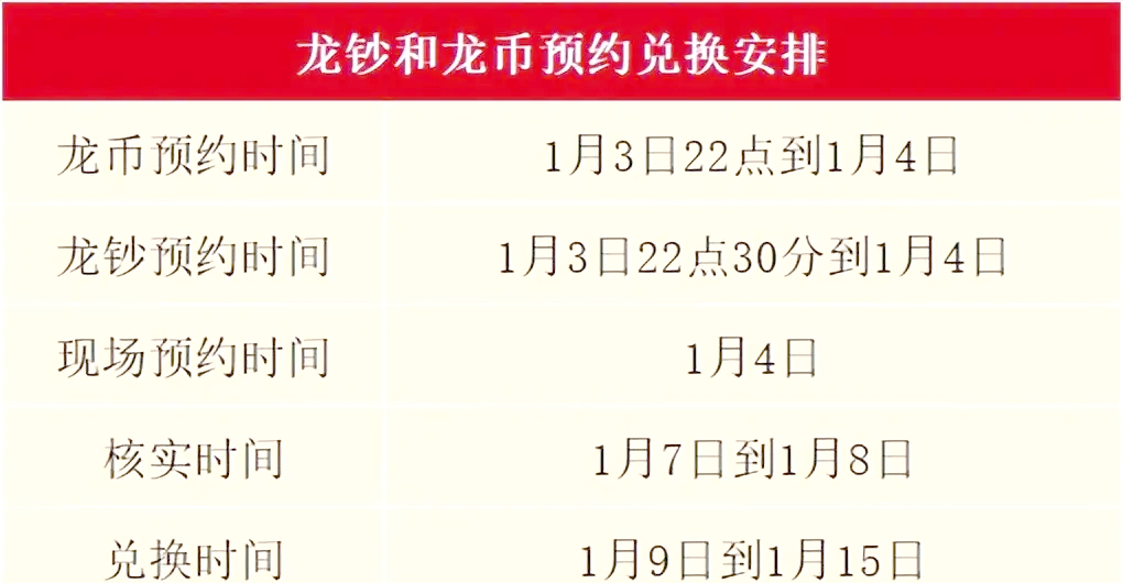 新券龙建转债涨30%