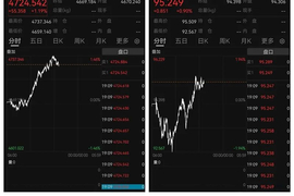 罗博特科(300757.SZ)：科骏投资拟减持不超过1.313%股份