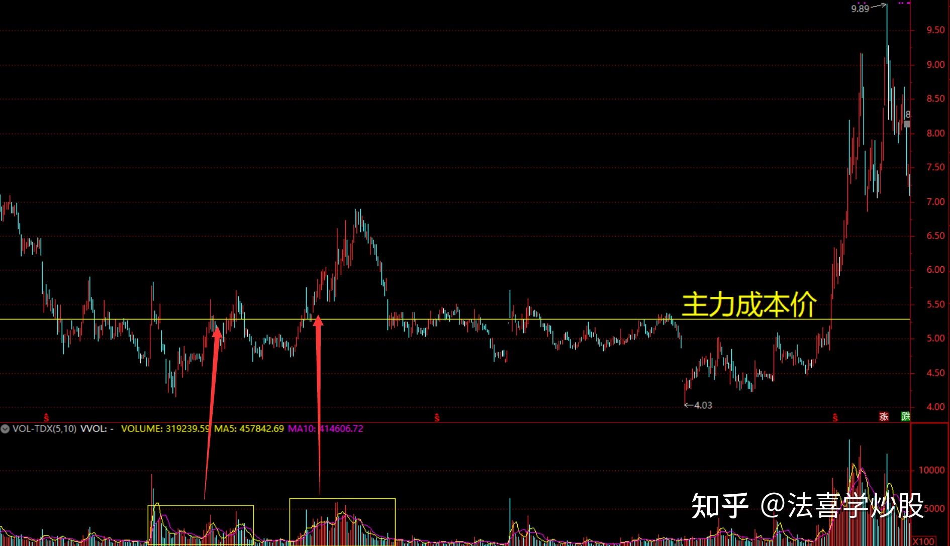 佛燃能源最新股东户数环比下降5.88% 筹码趋向集中