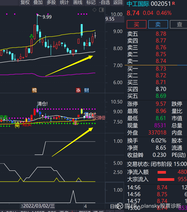佛燃能源最新股东户数环比下降5.88% 筹码趋向集中