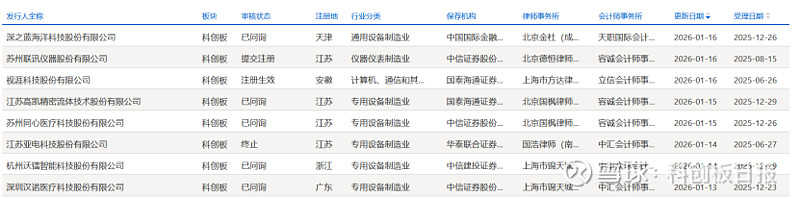 均普智能成功发行全国首单AI+人形机器人研发领域科创债