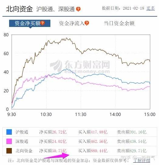 欢瑞世纪龙虎榜数据（2月12日）