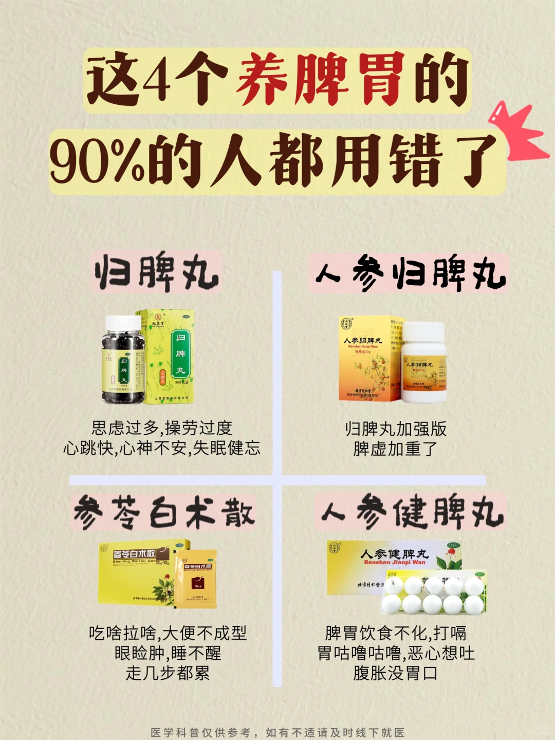 长假将至，中医教你这样为脾胃“减负”