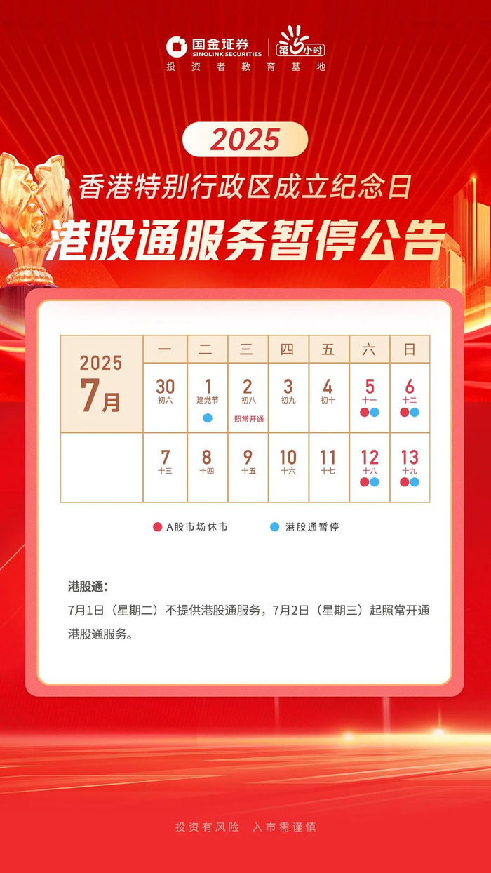 2月11日港股回购一览