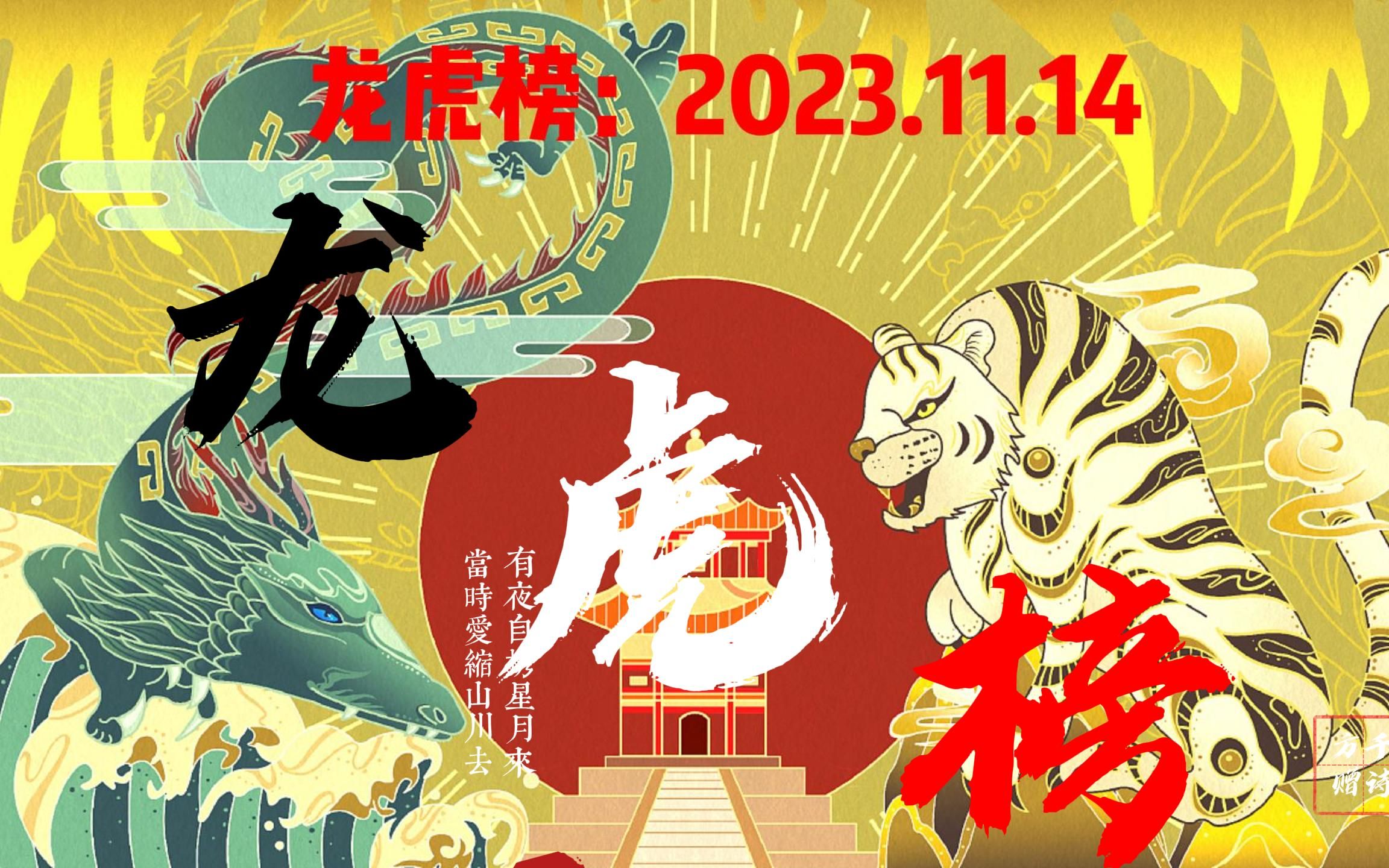 广康生化换手率33.15%，龙虎榜上机构买入3676.43万元，卖出4905.97万元