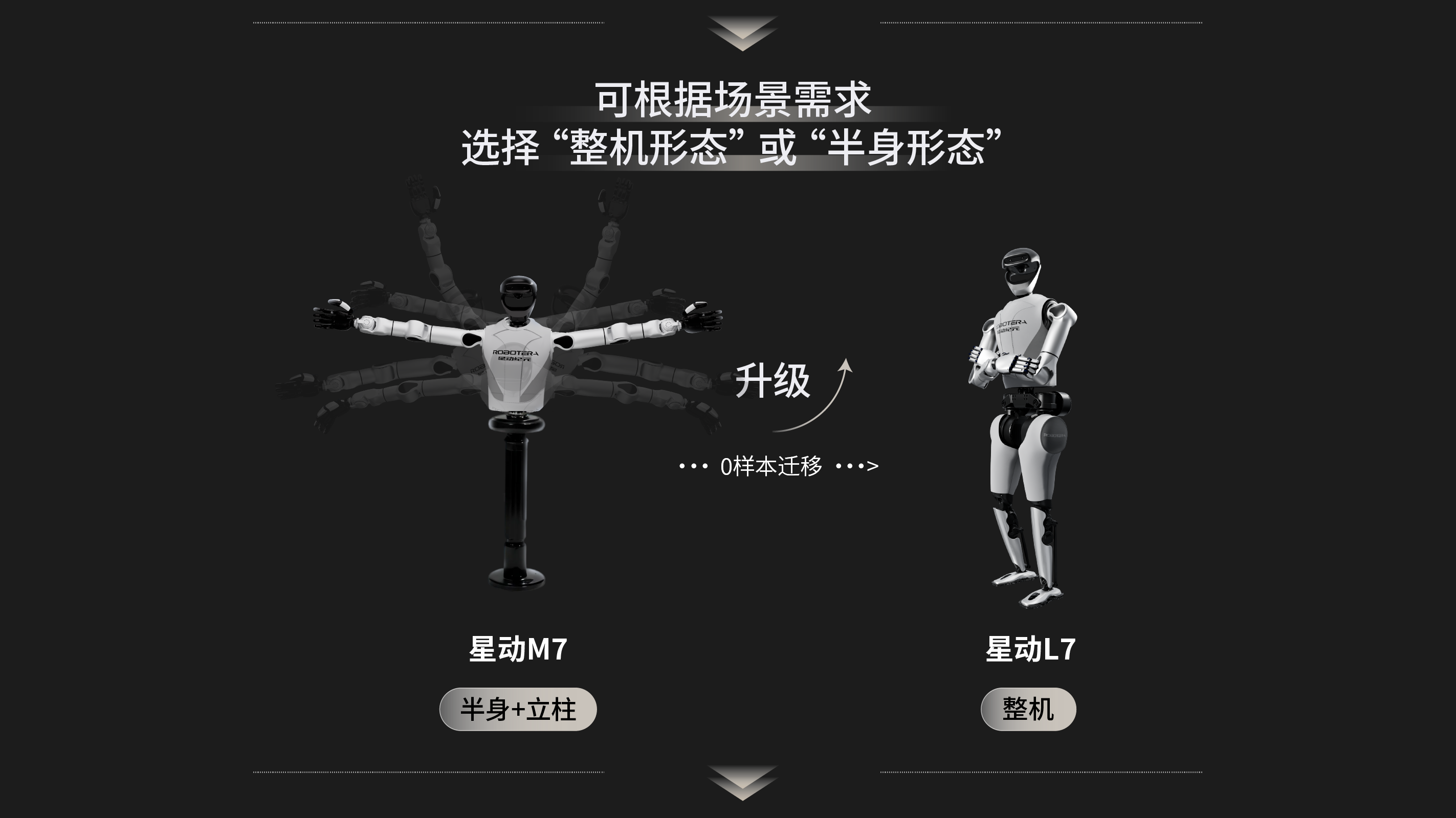 星动纪元CEO陈建宇：因机器人“干活好”而被记住|2026商业新愿景