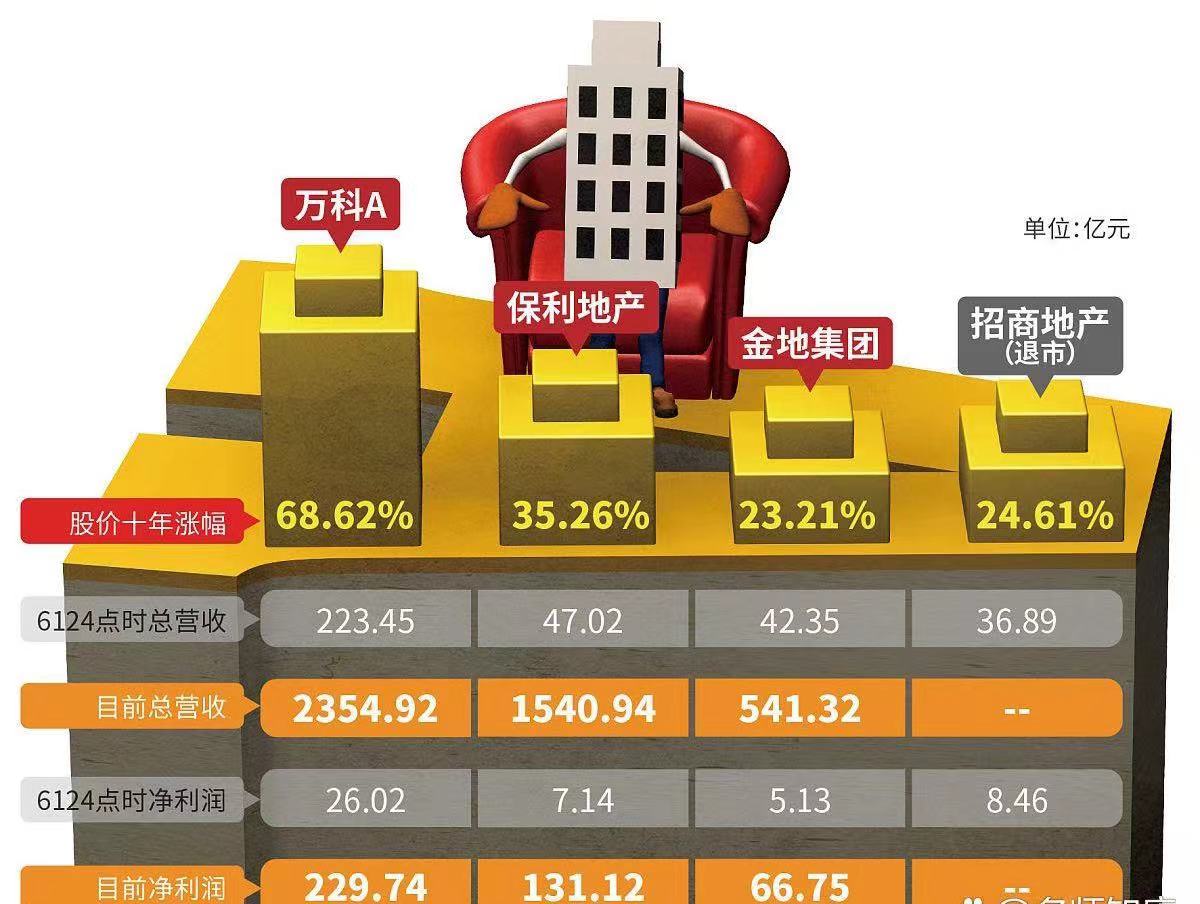 中证转债指数收跌0.43%
