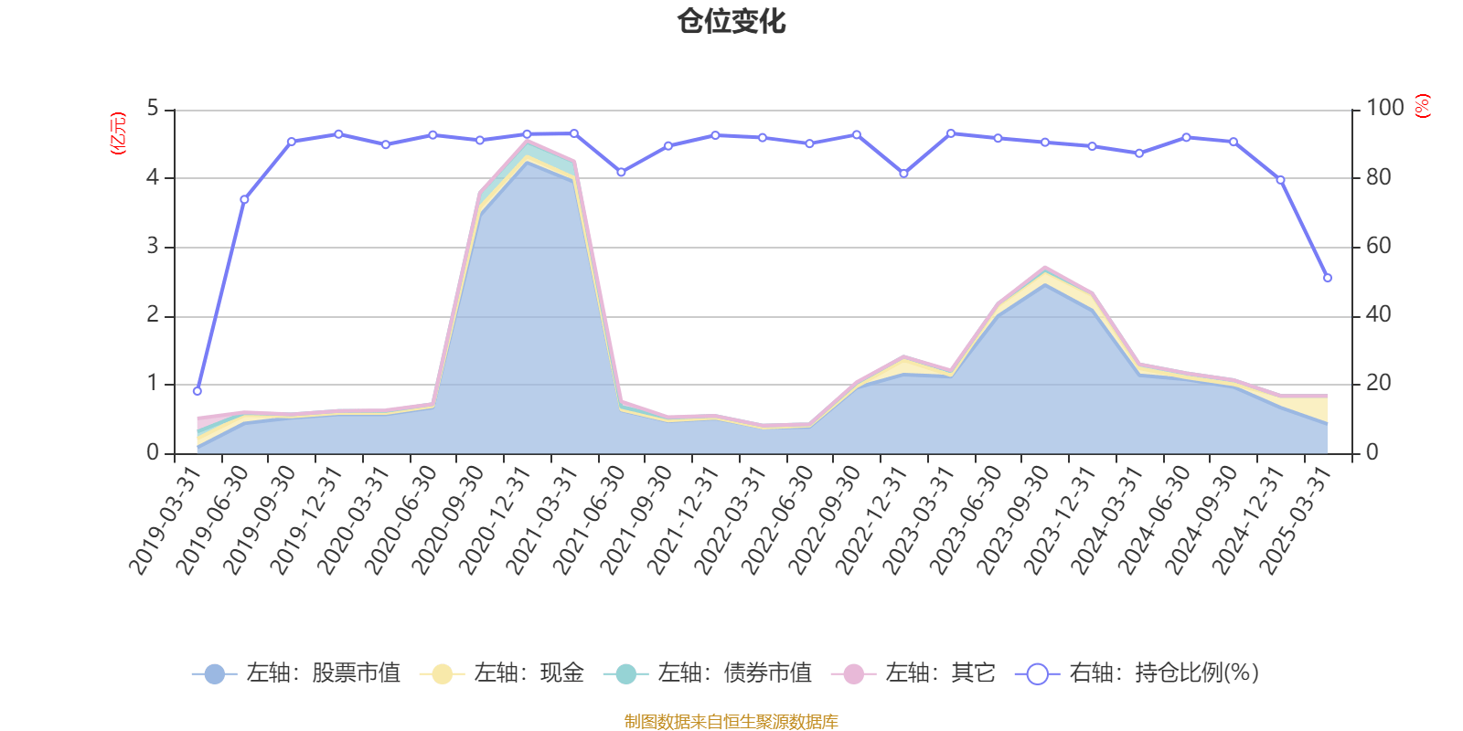 华秦科技业绩快报：2025年净利润3.13亿元 同比下降24.28%