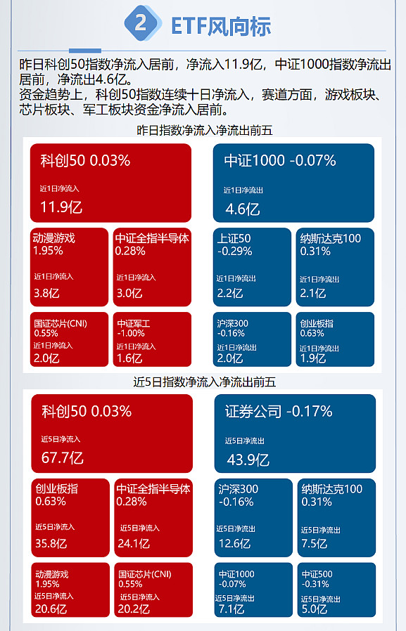 智能硬件公司觉得自己无所不能｜TMT年度盘点
