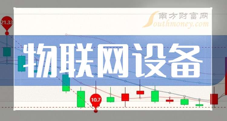 赫美集团：截至2026年2月10日，公司股东户数约为4.15万户