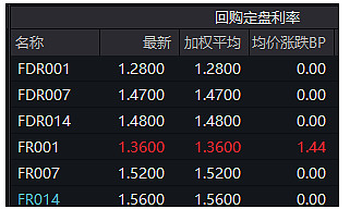 华峰超纤：截止2026年2月10日收盘，公司合并账户股东人数约为8.2万