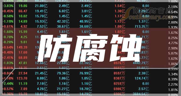 报告：2026年1月中国游戏市场实际销售收入324.68亿元 同比增长4.47%