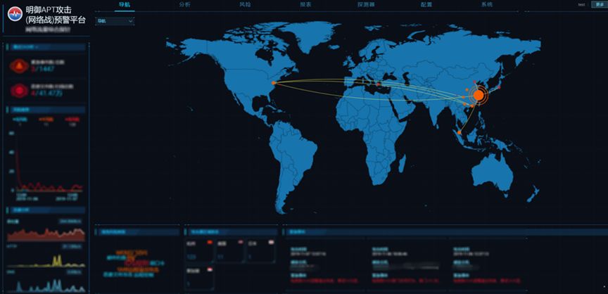 绿盟科技获得发明专利授权:“一种攻击溯源系统及方法”